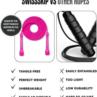 Speed Jump Rope by Dayan Kolev, 5mm PVC Skipping Rope, Great for Beginners and Advanced Athlets, Designed for Fitness, Cardio, Boxing & CrossFit, Adjustable length with Unbreakable Handles