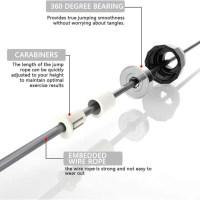 689a62be2039089d109724dbeb99e17debbd092dafd4370f5fd34.jpg Jump Rope, Adjustable Jump Ropes for Fitness for Women Men and Kids Tangle-Free Rapid Speed Jumping Rope Cable with Ball Bearings Exercise&Slim Body at Home School Gym