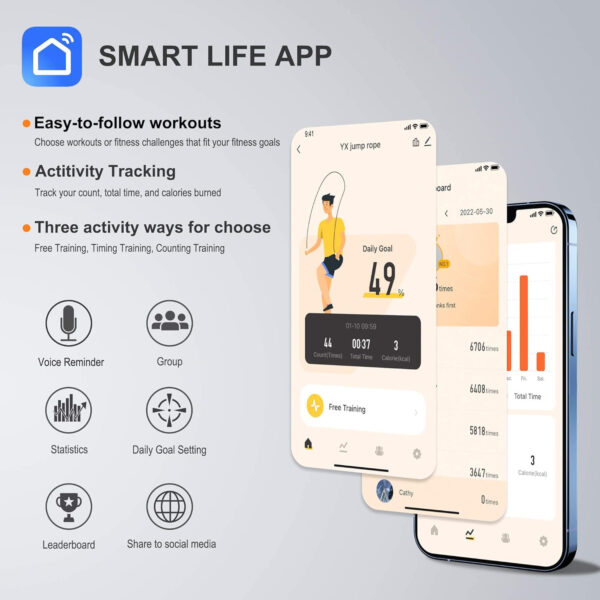 689a62e06e3d15f4b971fc3477e992b375e36d2f5d7bcb040f40b.jpg Jump Rope With Counter and App - Tangle-Free Rapid Speed Skipping Rope for Fitness, Home Exercise, Workout - Gifts for Adults, Women, Men, Kids