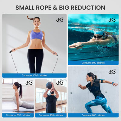 RENPHO Smart Jump Rope - APP Data Storage & Tracking & Analysis, Tangle-Free Jumping Rope for Men, Women, Skipping Rope with Counter, Adjustable workout Jump Ropes for Crossfit, Gym, MMA