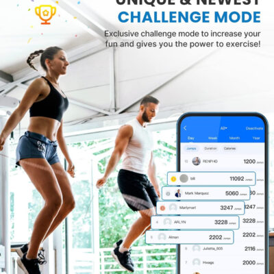 RENPHO Smart Jump Rope - APP Data Storage & Tracking & Analysis, Tangle-Free Jumping Rope for Men, Women, Skipping Rope with Counter, Adjustable workout Jump Ropes for Crossfit, Gym, MMA