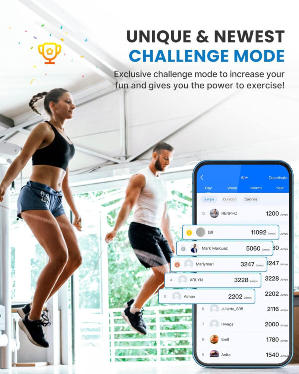RENPHO Smart Jump Rope - APP Data Storage & Tracking & Analysis, Tangle-Free Jumping Rope for Men, Women, Skipping Rope with Counter, Adjustable workout Jump Ropes for Crossfit, Gym, MMA