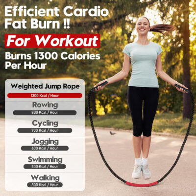 689a63e107f29dd7645ea6d61064c73a2fafdc8443cc042ce404c.jpg Weighted Jump Rope for Men and Women, 3lb 4lb 5lb Adult Heavy Skipping Rope, Jumprope for Fitness,Workout Equipment, Fitness Equipment for Home Gym Exercise,Improve Strength and Building Muscle