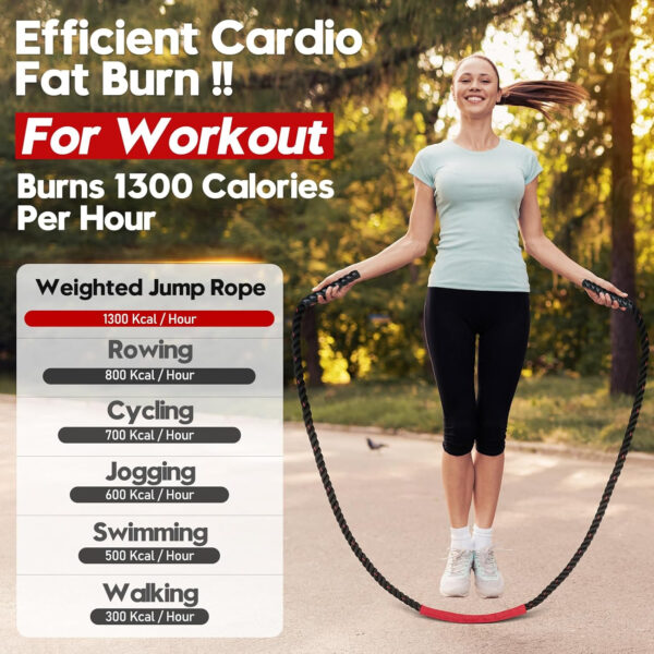 689a63e107f29dd7645ea6d61064c73a2fafdc8443cc042ce404c.jpg Weighted Jump Rope for Men and Women, 3lb 4lb 5lb Adult Heavy Skipping Rope, Jumprope for Fitness,Workout Equipment, Fitness Equipment for Home Gym Exercise,Improve Strength and Building Muscle