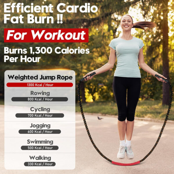689a63ec510a8d97f017324d580f63d9141204496b17f0c839a52.jpg Weighted Jump Rope for Men and Women, 3lb 4lb 5lb Adult Heavy Skipping Rope, Jumprope for Fitness,Workout Equipment, Fitness Equipment for Home Gym Exercise,Improve Strength and Building Muscle