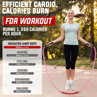 689a63f308d1cade3dc1d160172894c1264e67ee9ed210fba248b.jpg Weighted Jump Rope for Men and Women, 3lb 4lb 5lb Adult Heavy Skipping Rope, Jumprope for Fitness,Workout Equipment, Fitness Equipment for Home Gym Exercise,Improve Strength and Building Muscle