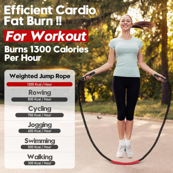 689a63ff0645b62bb2e62411161764827bbc20cc869aba9a3ab2b.jpg Weighted Jump Rope for Men and Women, 3lb 4lb 5lb Adult Heavy Skipping Rope, Jumprope for Fitness,Workout Equipment, Fitness Equipment for Home Gym Exercise,Improve Strength and Building Muscle