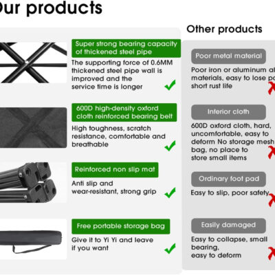 689a6de07954a3d5199c02ff32e4723eabe81db99043af44b838b.jpg Damei century Folding Camping Chairs- Lightweight, Portable Chair for Beach, Lawn, Outdoor Sports