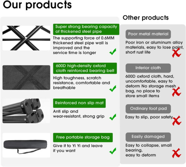 689a6de07954a3d5199c02ff32e4723eabe81db99043af44b838b.jpg Damei century Folding Camping Chairs- Lightweight, Portable Chair for Beach, Lawn, Outdoor Sports