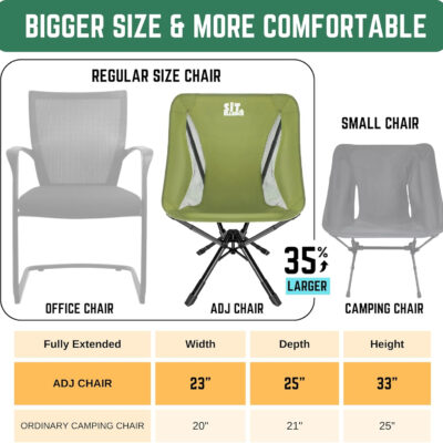 ADJ-S2 Portable Camping Chair - Adjustable Height Folding Chair, Compact Collapsible Chair Setup in 8s, Outdoor Chair for Camping, Beach, Sports/Music Events, Supports 330LBS - Black 2025 Edition