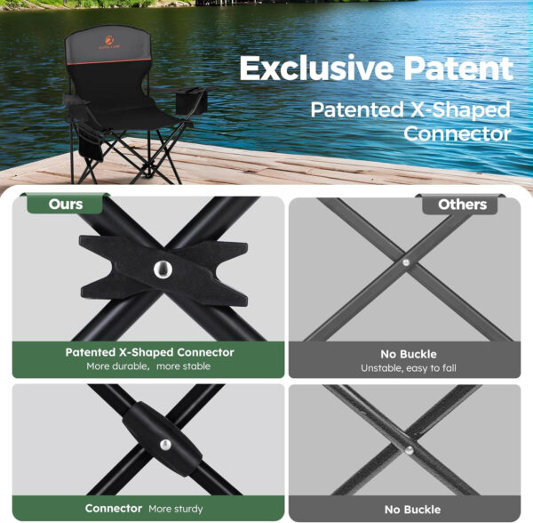 689a709c1fcbf731d5d3a1865daa0a48a0c0f54825b1922bf534f.jpg ALPHA CAMP Camping Chair 2 Pack Portable Chair with 3-Can Cooler Folding Chair with Side Pocket and Cup Holder, Collapsible for Camping, Tailgates, Beach, Fishing and Sports,2PC