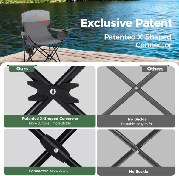 689a70aa4d8cb6abff85fea6d07dc3bfa6f164f832fb2b17cb5e6.jpg ALPHA CAMP Camping Chair 2 Pack Portable Chair with 3-Can Cooler Folding Chair with Side Pocket and Cup Holder, Collapsible for Camping, Tailgates, Beach, Fishing and Sports,2PC