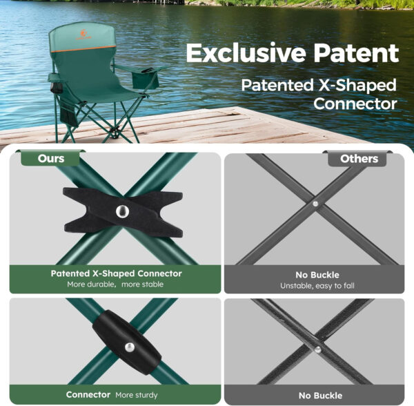 689a70b47e49b9acc08ba78bfff17fcbe3c176fa23ff4debc228c.jpg ALPHA CAMP Camping Chair 2 Pack Portable Chair with 3-Can Cooler Folding Chair with Side Pocket and Cup Holder, Collapsible for Camping, Tailgates, Beach, Fishing and Sports,2PC