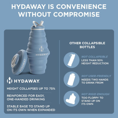 689acd1119f63c8cd04b1155cf71cad50919efcb0c5af7c2eed58.jpg HYDAWAY 25oz Collapsible Water Bottle - BPA-Free, Leakproof, Lightweight, and Space-Saving - Perfect for Hiking, Travel, and All-Day Hydration