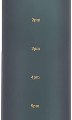 689acd406ea7d86f77011dc0b1c5391d1e42594df5182522c24db.jpg Plastic Water Bottle 32 Oz, Slim Water Bottle With Time Marker, 1 Liter Large Capacity Time Marked Cute Water Bottles for Women Men Fitness,Office and Outdoor Sports