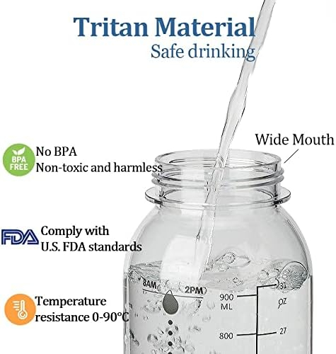 689ad0ed9590a0802b4644df7204e8f85f5cc3b97c1ad14874be6.jpg Water Bottle with Silicone Straw, 32oz/1L BPA-Free Motivational Tritan Water Bottle, Food Grade Bottle with Time Marker Bottled Joy Sports Jug, Leakproof Buckle Drinking Bottles for Fitness, Outdoor