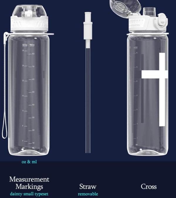 689ad219cc35e4b03e901118fbe8f8a6457b88e872c024eb451c6.jpg 32oz/1L Sport Water Bottle, Durable Tritan, Leak-Proof, Dishwasher-Safe, BPA-Free, Drop-Resistant, Chug Lid/Straw, High Transparency, for Hiking/Backpack/Gift (Water in Global Languages)