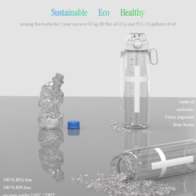 689ad21c94a663d199138c78c22cc3c735cda6fa67fa9ef9f31a4.jpg 32oz/1L Sport Water Bottle, Durable Tritan, Leak-Proof, Dishwasher-Safe, BPA-Free, Drop-Resistant, Chug Lid/Straw, High Transparency, for Hiking/Backpack/Gift (Water in Global Languages)