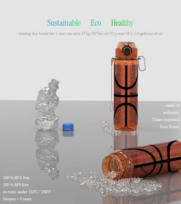 689ad23448d808fc145bd6c5b3295dd583b9b44a98cc49562dd1e.jpg 32oz/1L Sport Water Bottle, Durable Tritan, Leak-Proof, Dishwasher-Safe, BPA-Free, Drop-Resistant, Chug Lid/Straw, High Transparency, for Hiking/Backpack/Gift (Water in Global Languages)