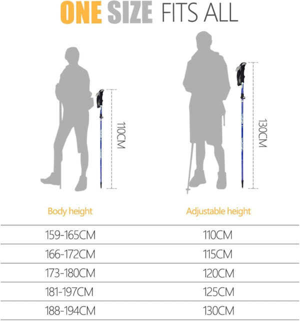 689ad3d7de9d3c9b990ae9f65c5b42a519a215908bd51b5c36cda.jpg Covacure Trekking Poles Collapsible Hiking Poles - Aluminum Alloy 7075 Trekking Sticks with Quick Lock System, Telescopic, Collapsible, Ultralight for Hiking, Camping
