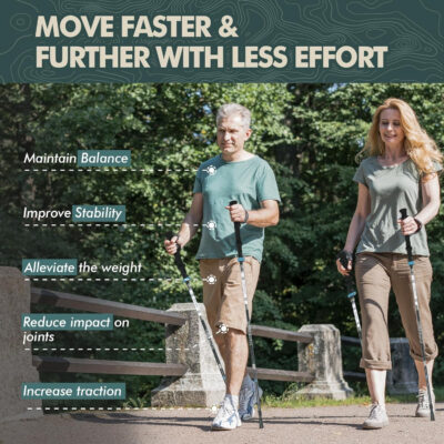 689ad6c0c83e63d750d31224e7c5718fc403cc49976ea70a05c73.jpg GPTCAMP Walking Sticks Collapsible Hiking Poles,Lightweight Trekking Poles Made of Carbon -Aluminum,2pc Folding Halking Stick for Men & Women,with Extra-Long Foam Handle and Flip Lock,Blue