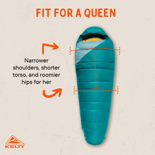 689b0a6068c51a68a78c2cb53f8842073311f0dc9a265c600392d.jpg Kelty Cosmic 20 Down Mummy Sleeping Bag for Backpacking, Campers, 550 Fill Power, Recycled Fabrics with PFAS-Free DWR, Designed in Sunny Colorado,