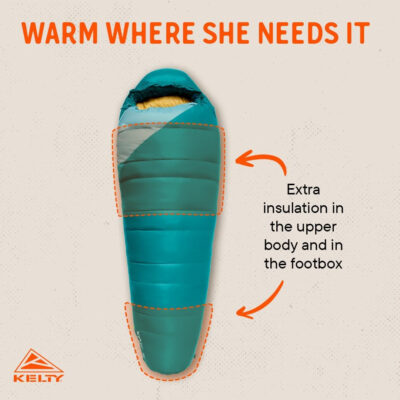 689b0a619f8c5d7387fff3213770081484a9ea5b6df6d9b28fee7.jpg Kelty Cosmic 20 Down Mummy Sleeping Bag for Backpacking, Campers, 550 Fill Power, Recycled Fabrics with PFAS-Free DWR, Designed in Sunny Colorado,