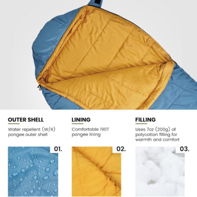 689b0c25a128904fc45a78ac5591d22f637139c9c06f3c8eb7ad5.jpg OneTigris Bushcrafter’s Sleeping Bags, Mummy Sleeping Bag for Camping Hiking Backpacking, Survival Gear