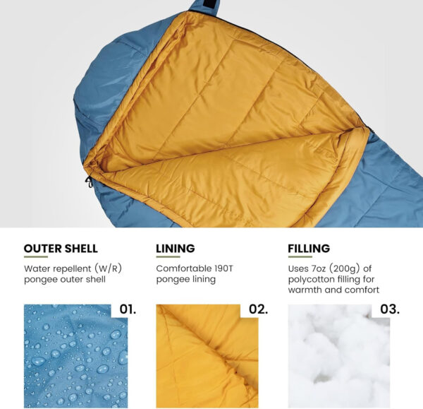 689b0c25a128904fc45a78ac5591d22f637139c9c06f3c8eb7ad5.jpg OneTigris Bushcrafter’s Sleeping Bags, Mummy Sleeping Bag for Camping Hiking Backpacking, Survival Gear