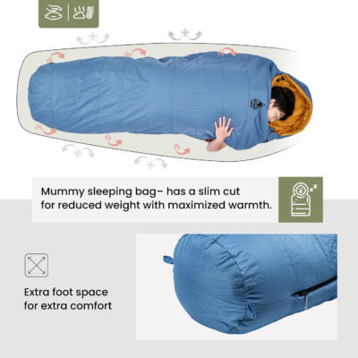 689b0c26d58de0690e5287129c45c7c3a1810acdd639e52a33ead.jpg OneTigris Bushcrafter’s Sleeping Bags, Mummy Sleeping Bag for Camping Hiking Backpacking, Survival Gear