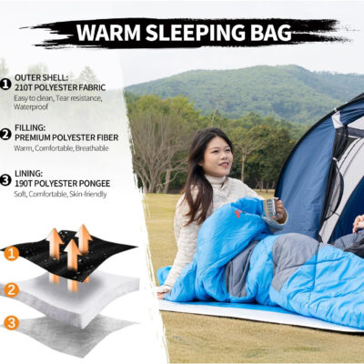 Sleeping Bags, Camping Sleeping Bag for Adults, 3 Season Warm & Cool Weather, Lightweight Waterproof Sleeping Bags for Indoor Outdoor Camping Traveling Backpacking, Pink/Blue/Black