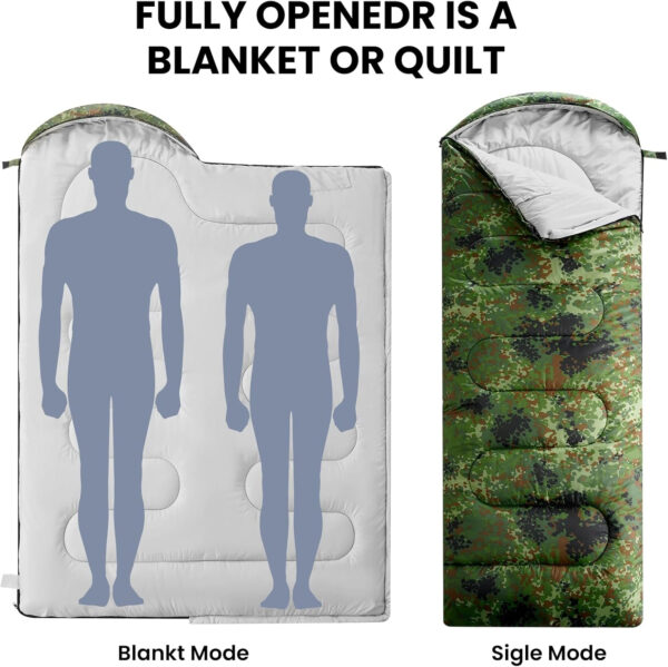 689b0d241d47ca3bbf5dfd2a574b0cc8adf1ccde0574b03fd5802.jpg FARLAND Sleeping Bags 30℉ for Adults Teens Kids with Compression Sack Portable and Lightweight for 3-4 Season Camping, Hiking,Waterproof, Backpacking and Outdoors