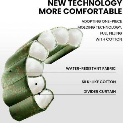 689b0d259b3a08c35e5d48ea8ee0158bd442e9d52aa4655b5ae53.jpg FARLAND Sleeping Bags 30℉ for Adults Teens Kids with Compression Sack Portable and Lightweight for 3-4 Season Camping, Hiking,Waterproof, Backpacking and Outdoors
