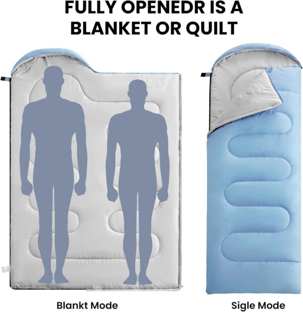 689b0d2fd57ac14fd95a7ca0ccea7f33f409419cf959e168a06b5.jpg FARLAND Sleeping Bags 30℉ for Adults Teens Kids with Compression Sack Portable and Lightweight for 3-4 Season Camping, Hiking,Waterproof, Backpacking and Outdoors