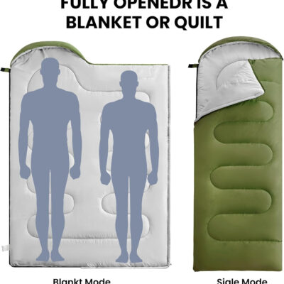 689b0d3a498d0e07fb50e3dcb362df7d307b8f635078e2da38412.jpg FARLAND Sleeping Bags 30℉ for Adults Teens Kids with Compression Sack Portable and Lightweight for 3-4 Season Camping, Hiking,Waterproof, Backpacking and Outdoors