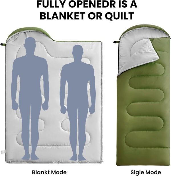 689b0d3a498d0e07fb50e3dcb362df7d307b8f635078e2da38412.jpg FARLAND Sleeping Bags 30℉ for Adults Teens Kids with Compression Sack Portable and Lightweight for 3-4 Season Camping, Hiking,Waterproof, Backpacking and Outdoors