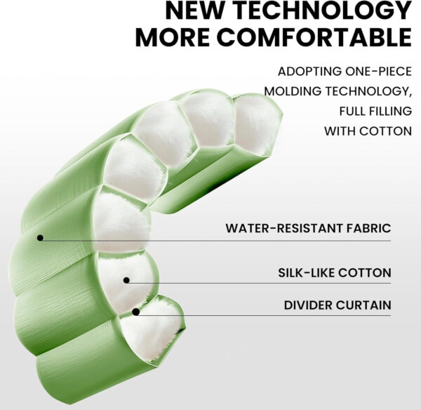689b0d6439f6f76f131fb1c9fb0e9b4db9cf1482c011890b6594a.jpg FARLAND Sleeping Bags 30℉ for Adults Teens Kids with Compression Sack Portable and Lightweight for 3-4 Season Camping, Hiking,Waterproof, Backpacking and Outdoors