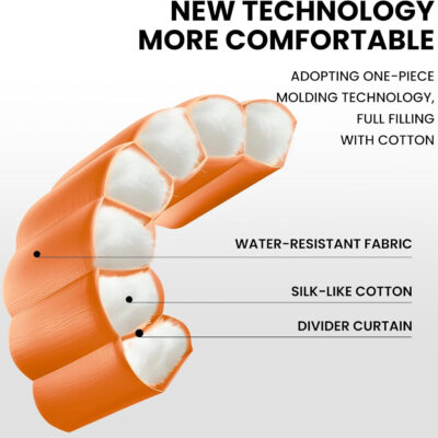 689b0d7750d05696a689f3c5693539802ce10bb9f3b1c02ef2191.jpg FARLAND Sleeping Bags 30℉ for Adults Teens Kids with Compression Sack Portable and Lightweight for 3-4 Season Camping, Hiking,Waterproof, Backpacking and Outdoors