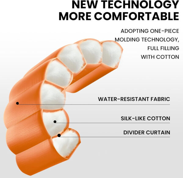 689b0d7750d05696a689f3c5693539802ce10bb9f3b1c02ef2191.jpg FARLAND Sleeping Bags 30℉ for Adults Teens Kids with Compression Sack Portable and Lightweight for 3-4 Season Camping, Hiking,Waterproof, Backpacking and Outdoors