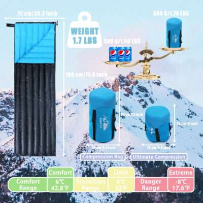 Tuphen Double Sleeping Bag, Sleeping Bag with 2 Pillows, Queen Size XL Bag for 2 People, Cold Warm Weather- 3 Seasons, Waterproof Adults for Camping, Backpacking or Hiking