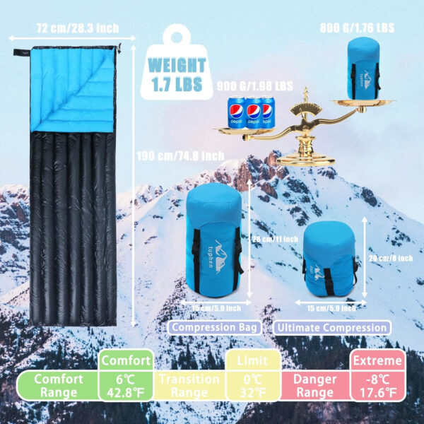 Tuphen Double Sleeping Bag, Sleeping Bag with 2 Pillows, Queen Size XL Bag for 2 People, Cold Warm Weather- 3 Seasons, Waterproof Adults for Camping, Backpacking or Hiking