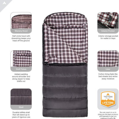 Teton Celsius Regular, -25F, 20F, 0F Degree Sleeping Bags, All Weather Bag for Adults and Kids, Camping Made Easy and Warm, Travel Sack Included