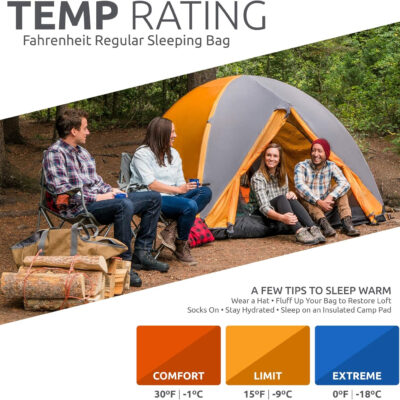 Teton Celsius Regular, -25F, 20F, 0F Degree Sleeping Bags, All Weather Bag for Adults and Kids, Camping Made Easy and Warm, Travel Sack Included