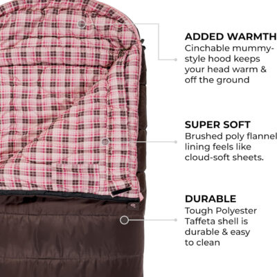 Teton Celsius Regular, -25F, 20F, 0F Degree Sleeping Bags, All Weather Bag for Adults and Kids, Camping Made Easy and Warm, Travel Sack Included