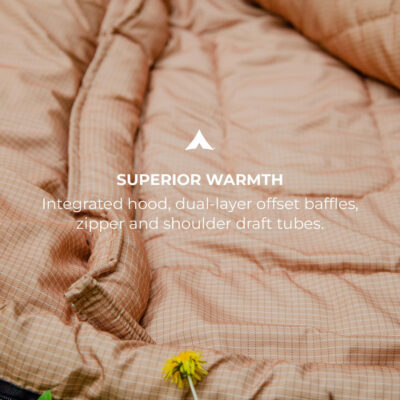 Teton Celsius Regular, -25F, 20F, 0F Degree Sleeping Bags, All Weather Bag for Adults and Kids, Camping Made Easy and Warm, Travel Sack Included