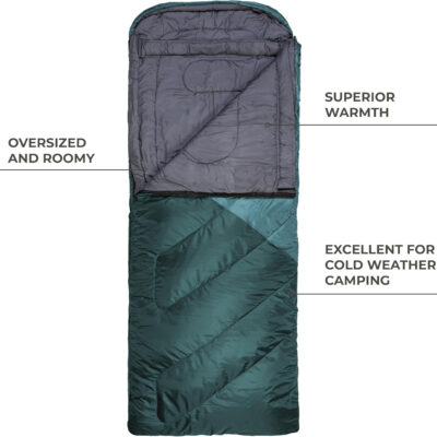 Teton Celsius Regular, -25F, 20F, 0F Degree Sleeping Bags, All Weather Bag for Adults and Kids, Camping Made Easy and Warm, Travel Sack Included