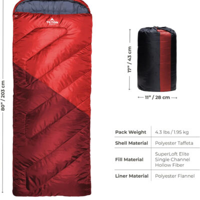 Teton Celsius Regular, -25F, 20F, 0F Degree Sleeping Bags, All Weather Bag for Adults and Kids, Camping Made Easy and Warm, Travel Sack Included