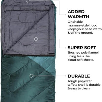 Teton Celsius Regular, -25F, 20F, 0F Degree Sleeping Bags, All Weather Bag for Adults and Kids, Camping Made Easy and Warm, Travel Sack Included