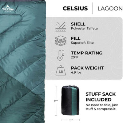 Teton Celsius Regular, -25F, 20F, 0F Degree Sleeping Bags, All Weather Bag for Adults and Kids, Camping Made Easy and Warm, Travel Sack Included