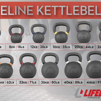 689b3845e5199ac265911f7aa7d9d81584acbfdc0eb7e4b3fa694.jpg Lifeline Strength Training Kettlebell Weight for Home Gym, 40Kg Kettlebell
